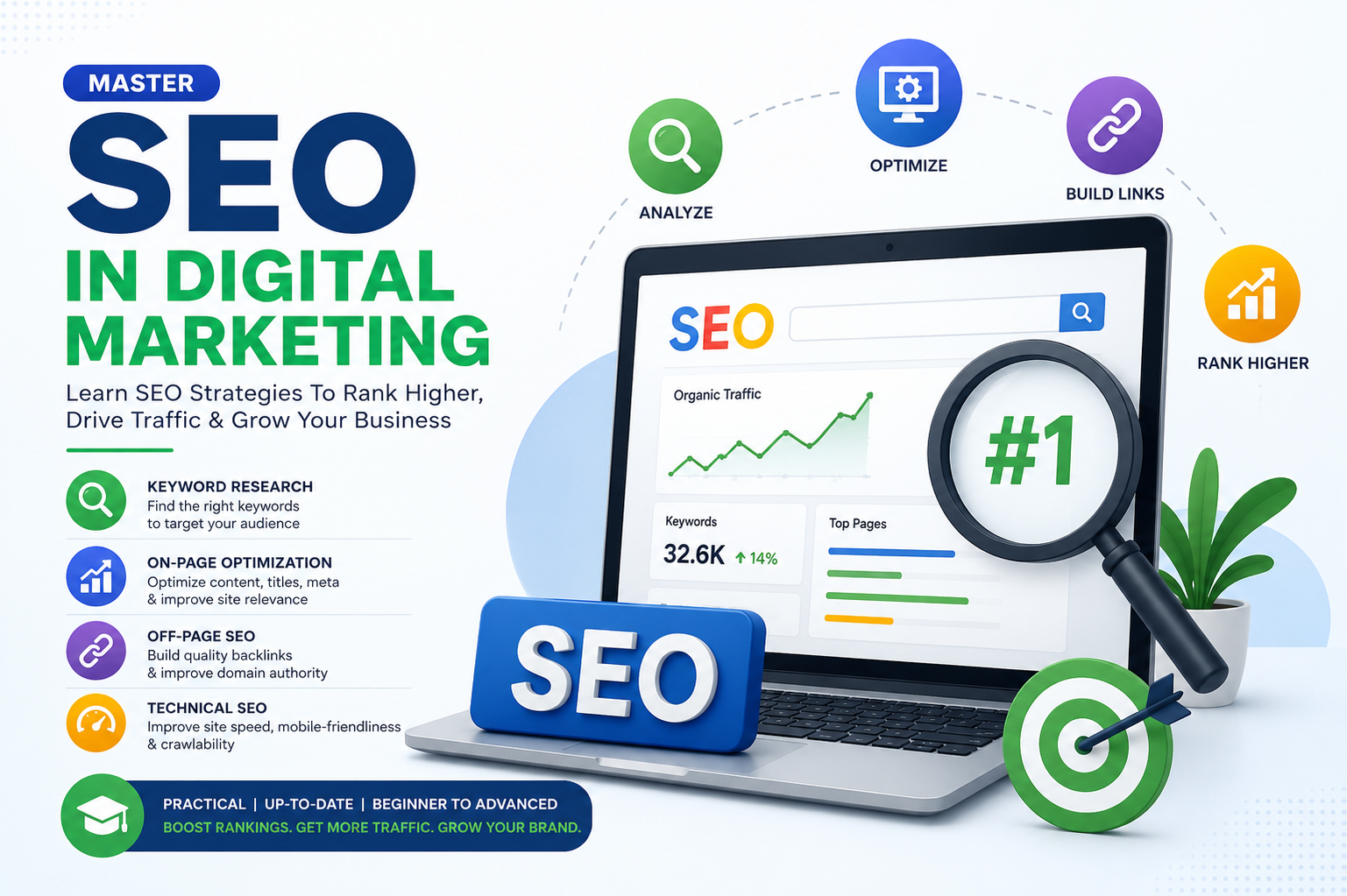 best seo courses digital marketing